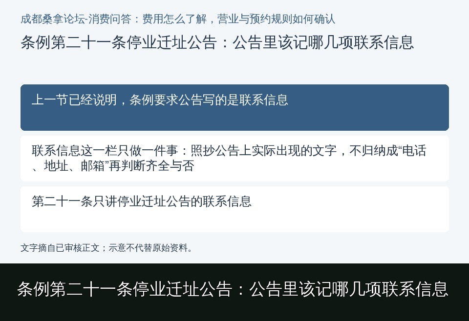 条例第二十一条停业迁址公告：公告里该记哪几项联系信息的知识要点示意图